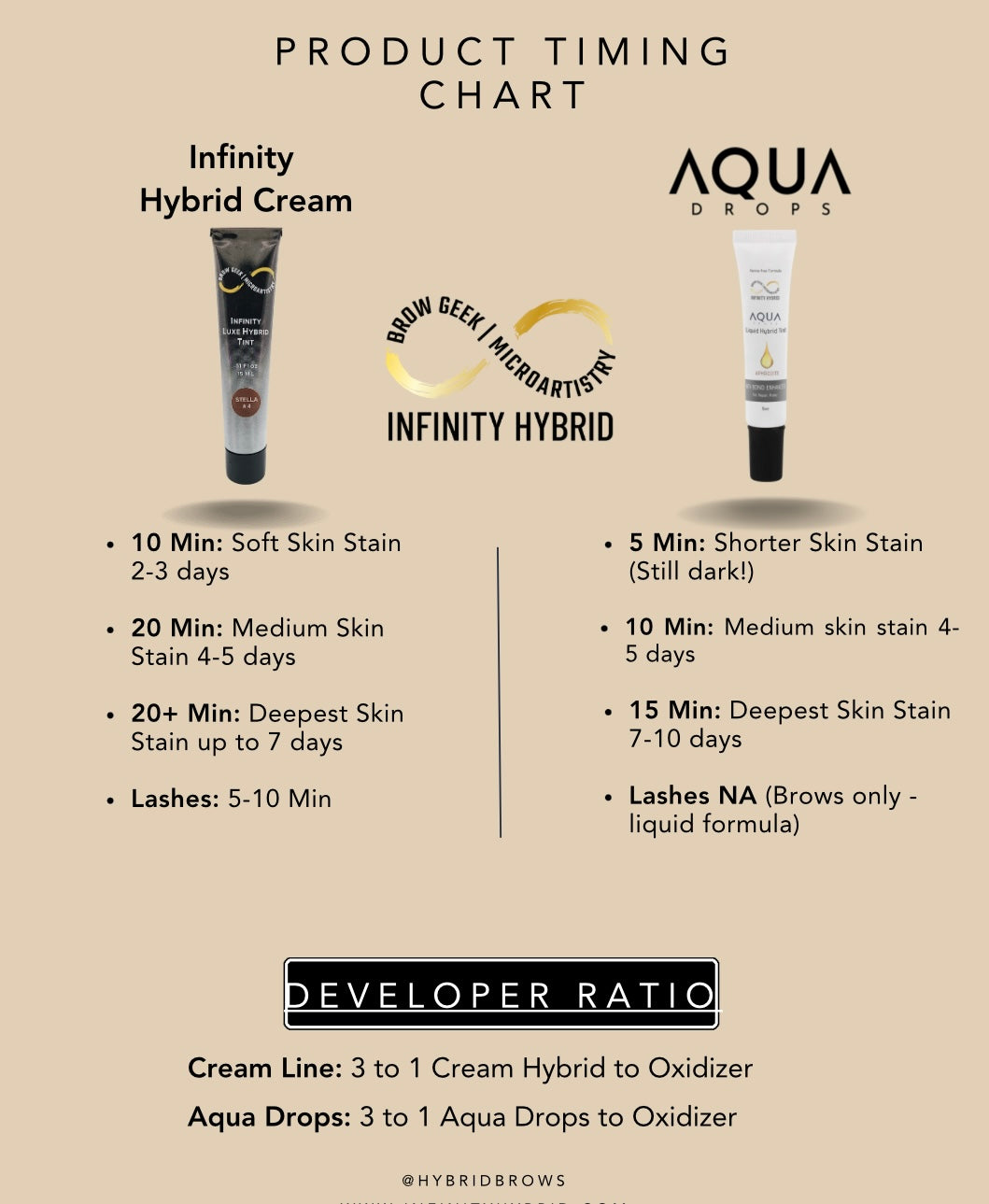 Infinity Crème Tint